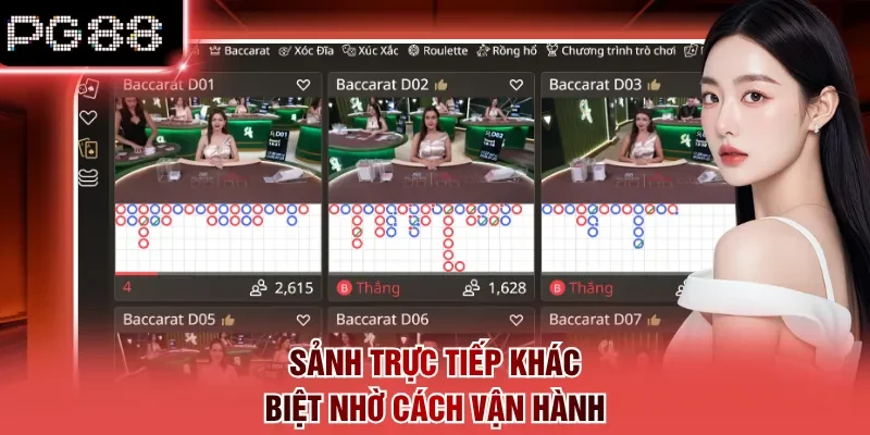 Sảnh trực tiếp khác biệt nhờ cách vận hành